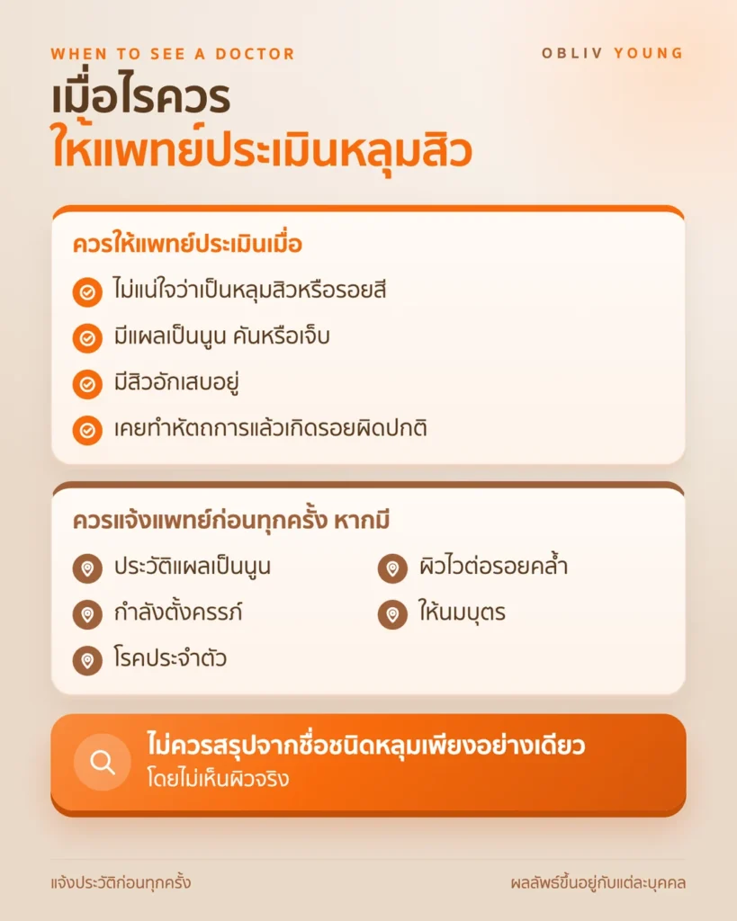 สถานการณ์ที่ควรให้แพทย์ประเมินหลุมสิว และข้อมูลที่ควรแจ้งก่อน เช่น ประวัติแผลเป็นนูน ผิวไวต่อรอยคล้ำ ตั้งครรภ์ หรือมีโรคประจำตัว