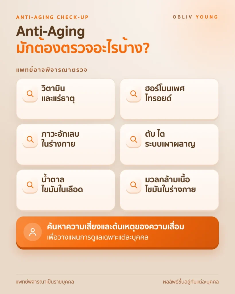 รายการตรวจที่แพทย์อาจพิจารณาในการดูแล Anti-aging วิตามินและแร่ธาตุ ฮอร์โมน ภาวะอักเสบ ตับและไต น้ำตาลและไขมันในเลือด และองค์ประกอบร่างกาย