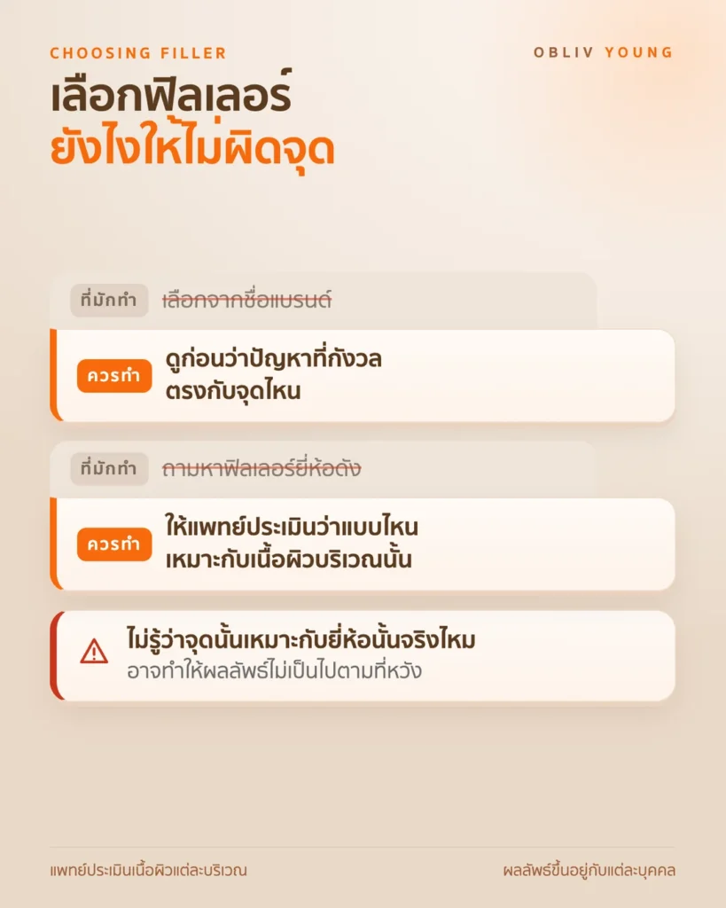 หลักเลือก ฟิลเลอร์ ให้ตรงจุด สำคัญกว่าชื่อแบรนด์คือปัญหาตรงกับจุดไหน และแพทย์ประเมินว่าฟิลเลอร์แบบไหนเหมาะกับบริเวณนั้น