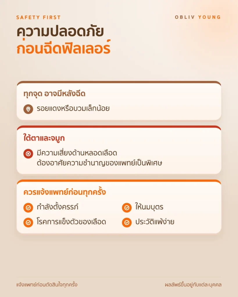 ความปลอดภัยของ ฟิลเลอร์ อาการที่อาจพบหลังฉีด จุดที่มีความเสี่ยงด้านหลอดเลือด เช่น ใต้ตาและจมูก และกลุ่มที่ควรแจ้งแพทย์ก่อน