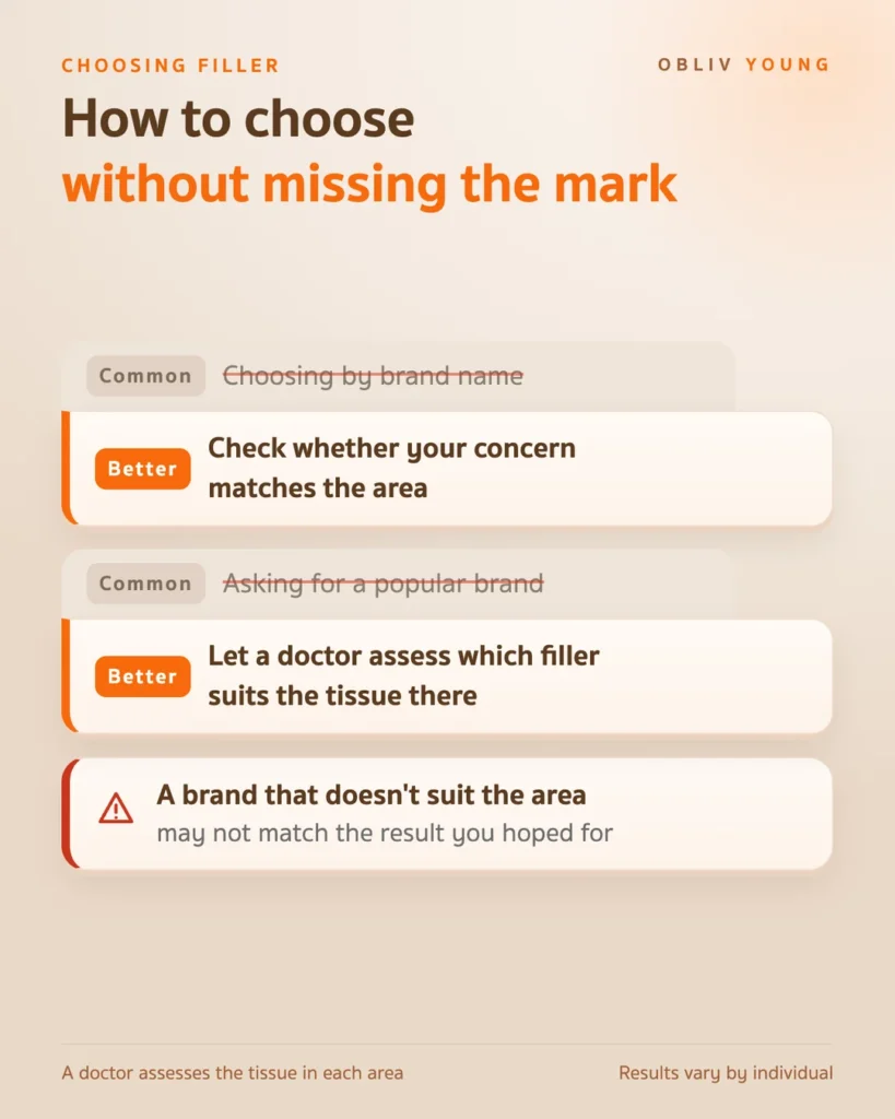 How to choose filler without missing the mark: match your concern to the area and let a doctor assess which filler suits the tissue, rather than asking for a popular brand