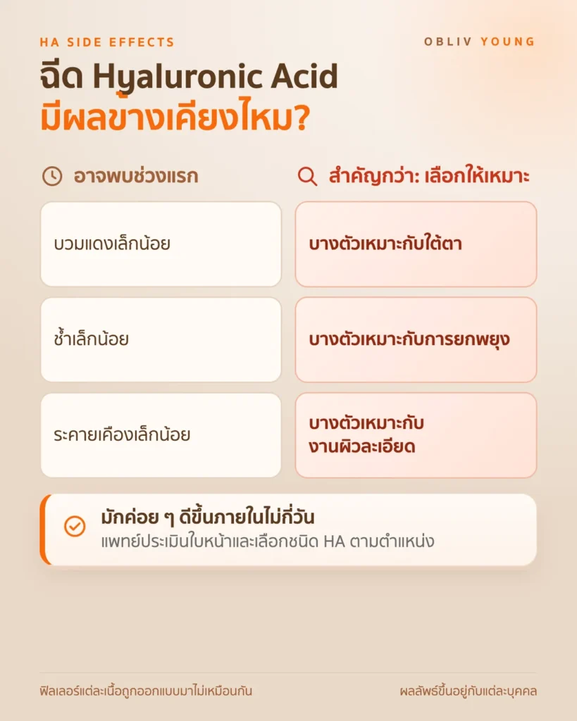 ผลข้างเคียงที่อาจพบหลังฉีด Hyaluronic Acid และสิ่งที่สำคัญกว่า คือการประเมินใบหน้าและเลือกชนิด HA ให้เหมาะกับแต่ละตำแหน่ง