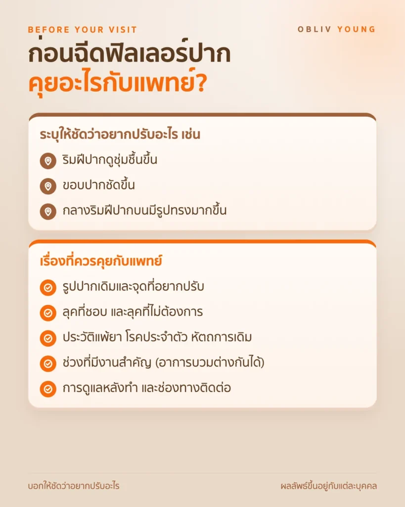 สิ่งที่ควรคุยกับแพทย์ก่อนฉีดฟิลเลอร์ปาก รูปปากเดิมและจุดที่อยากปรับ ลุคที่ชอบและไม่ต้องการ ประวัติแพ้ยา ช่วงเวลางานสำคัญ และการดูแลหลังทำ