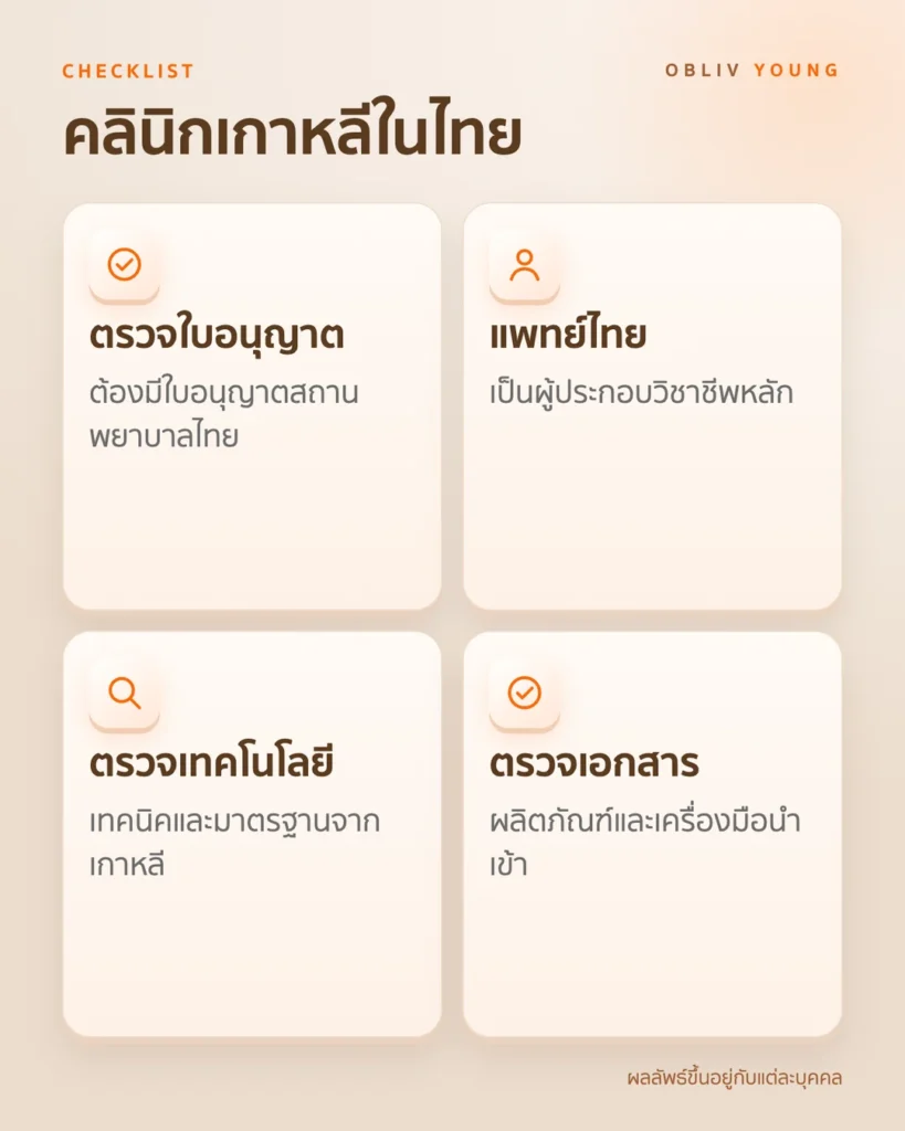 คลินิกเกาหลีในไทย: ตรวจใบอนุญาต แพทย์ไทย เอกสารเครื่องมือ และมาตรฐานการทำงาน