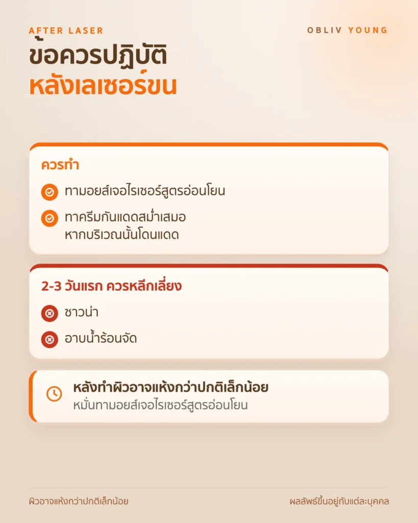 ข้อควรปฏิบัติหลังเลเซอร์ขน ทามอยส์เจอไรเซอร์สูตรอ่อนโยน ทาครีมกันแดด และหลีกเลี่ยงซาวน่าหรือน้ำร้อนจัดใน 2-3 วันแรก
