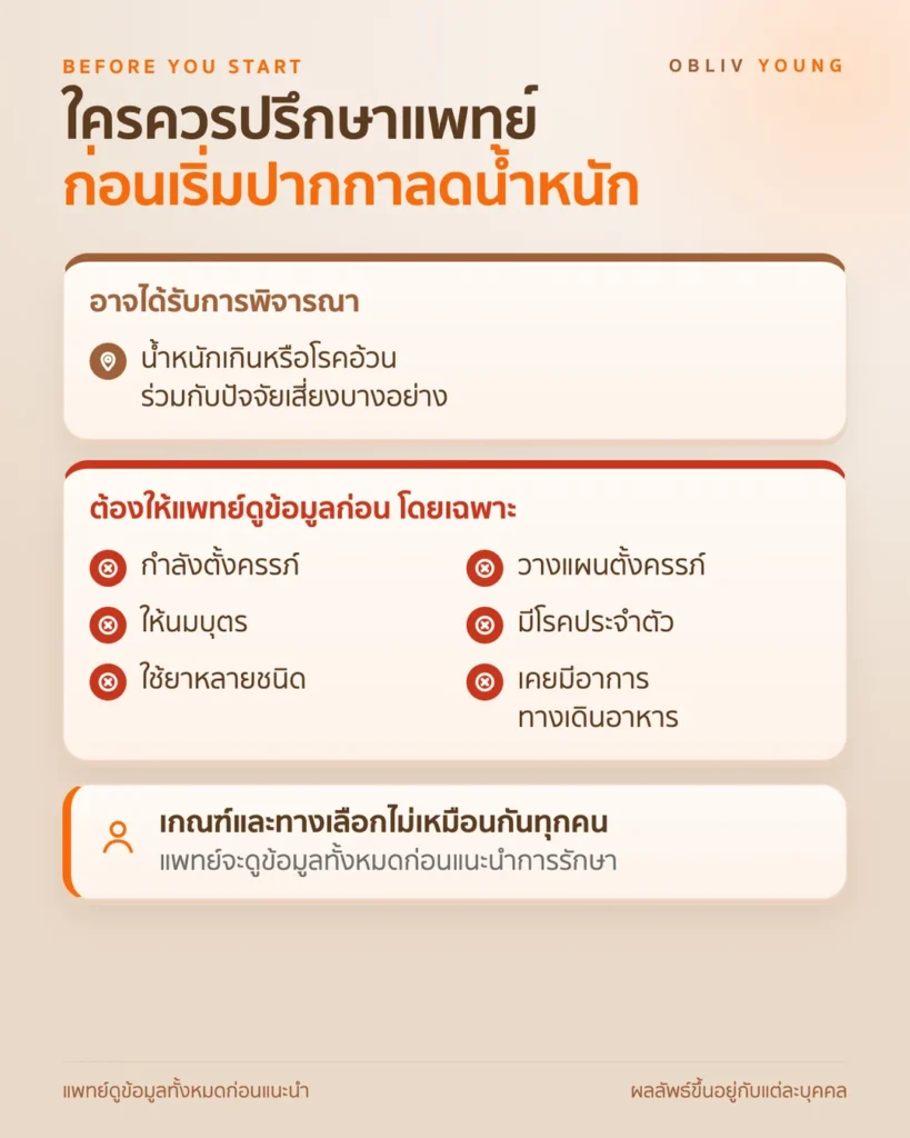 ผู้ที่ควรปรึกษาแพทย์ก่อนเริ่มปากกาลดน้ำหนัก เช่น ตั้งครรภ์ วางแผนตั้งครรภ์ ให้นมบุตร มีโรคประจำตัว ใช้ยาหลายชนิด หรือเคยมีอาการทางเดินอาหาร