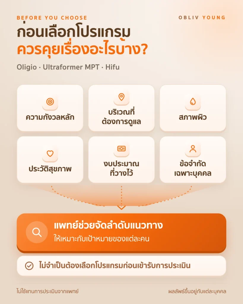 ก่อนเลือก Oligio Ultraformer MPT หรือ Hifu ควรคุยกับแพทย์เรื่องความกังวลหลัก บริเวณที่ดูแล สภาพผิว ประวัติสุขภาพ งบประมาณ และข้อจำกัด